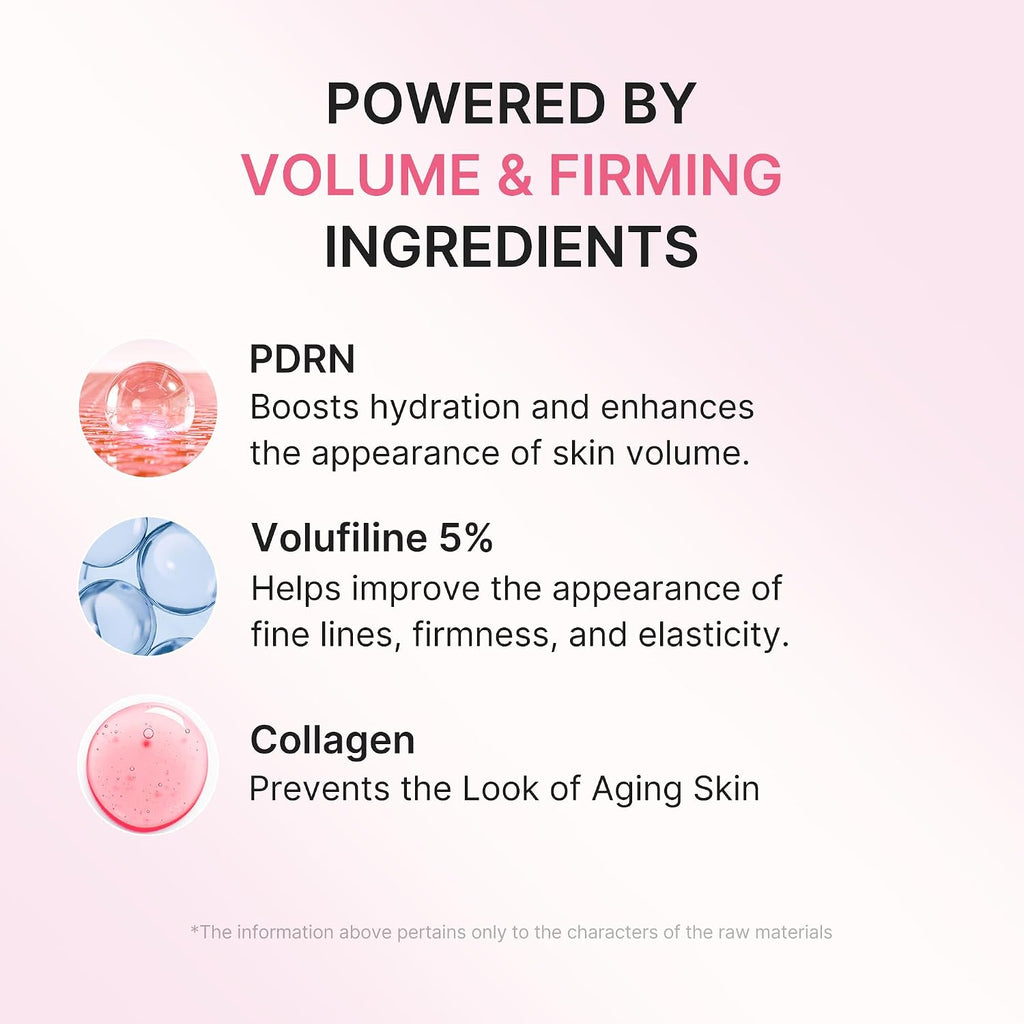 Fleur & Blush | Sculpted Bloom Neck Cream — Medicube PDRN Collagen Gua Sha