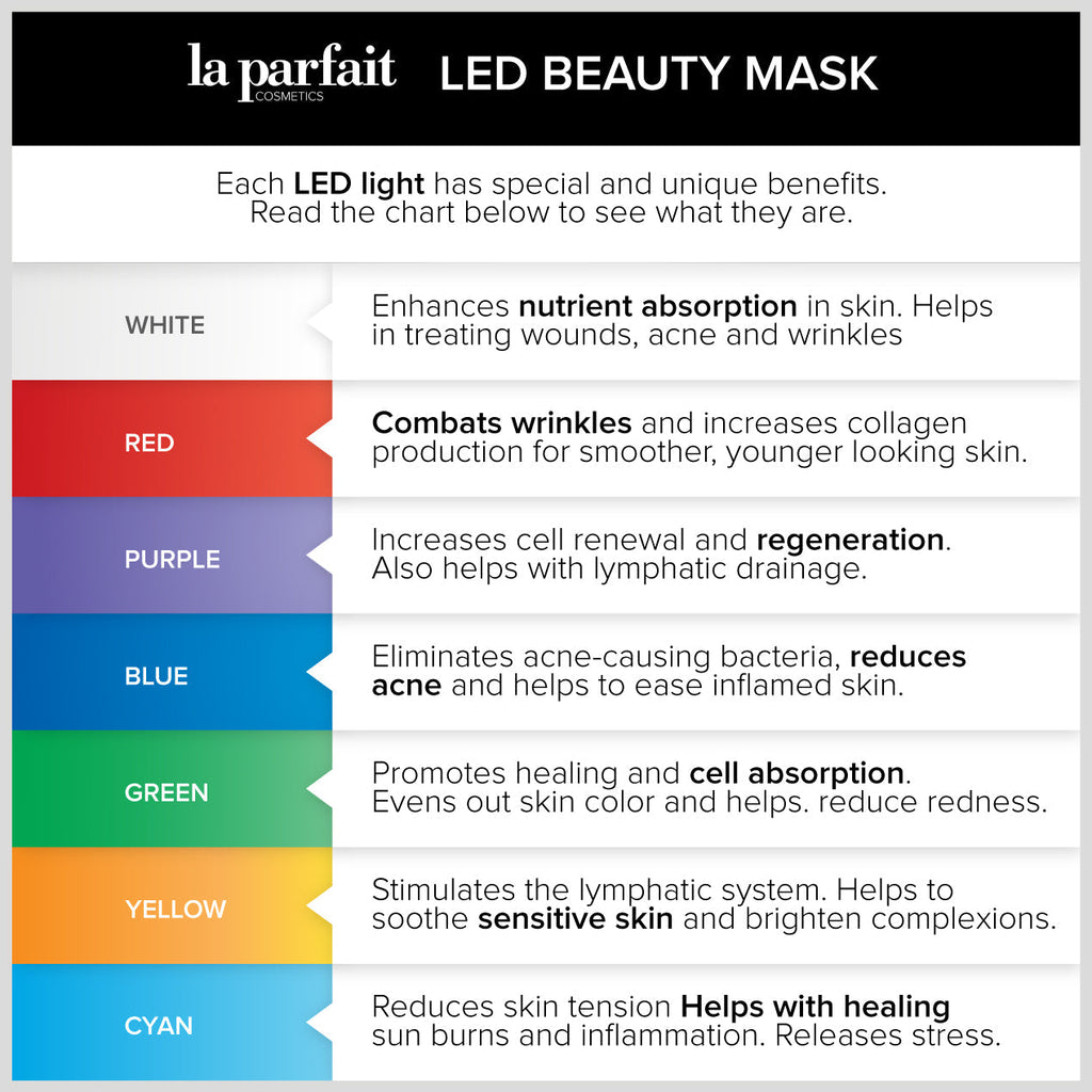 Fleur & Blush | Petal Glow Wireless LED Face Mask